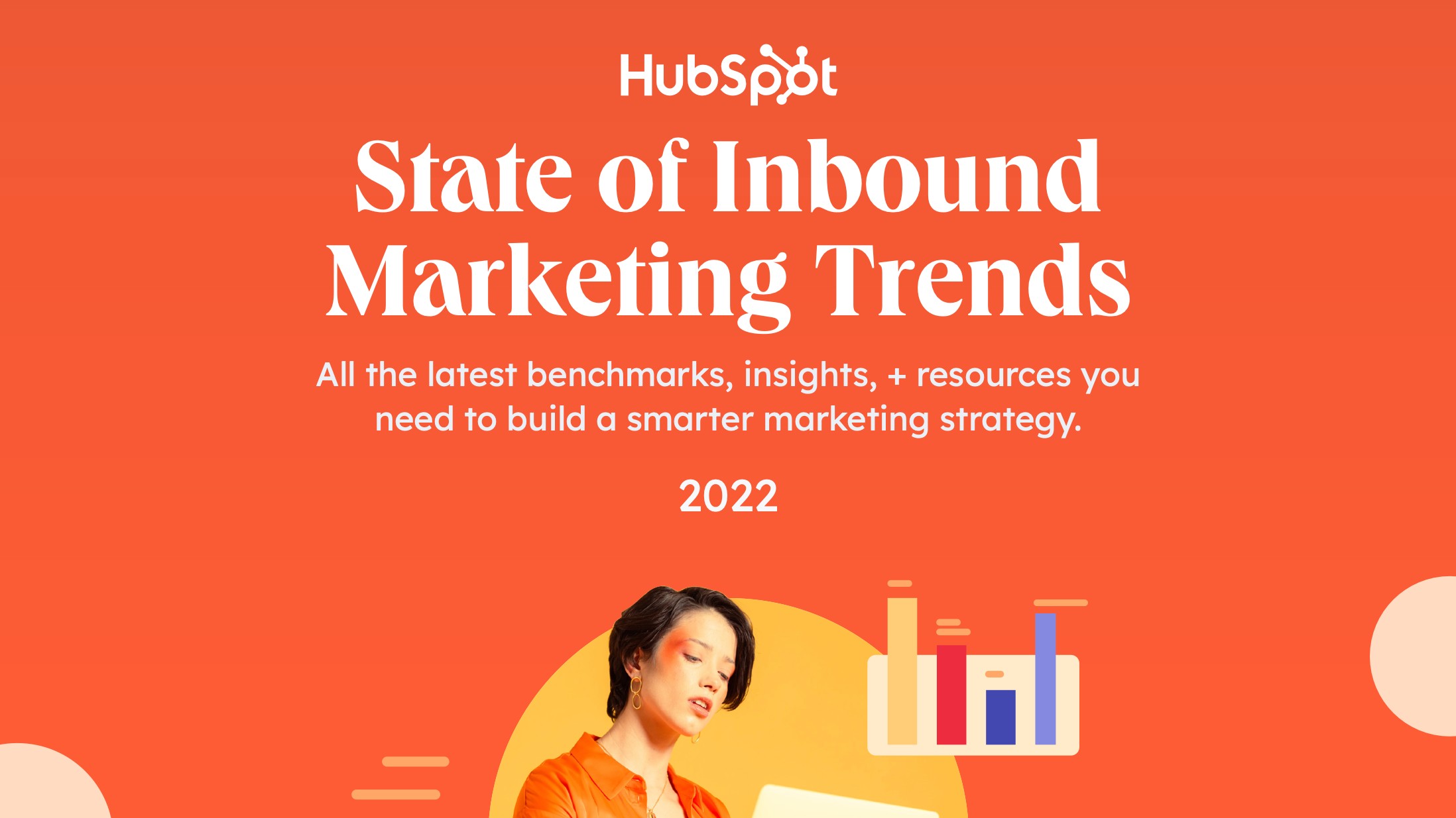 Download HubSpot's State of Inbound Marketing Report Fuelius